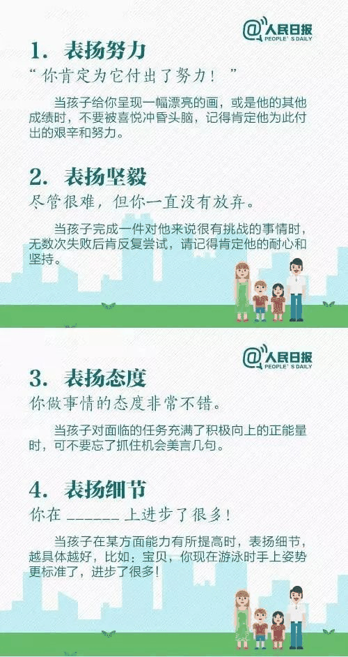 人民日报：15个表扬孩子和10个惩罚孩子的科学方法，转给家长！