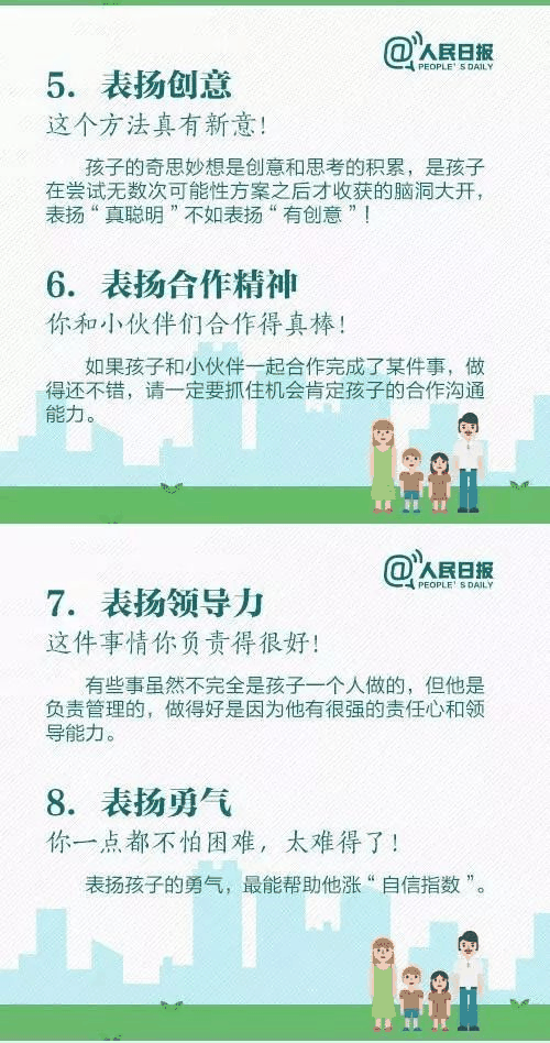 人民日报：15个表扬孩子和10个惩罚孩子的科学方法，转给家长！