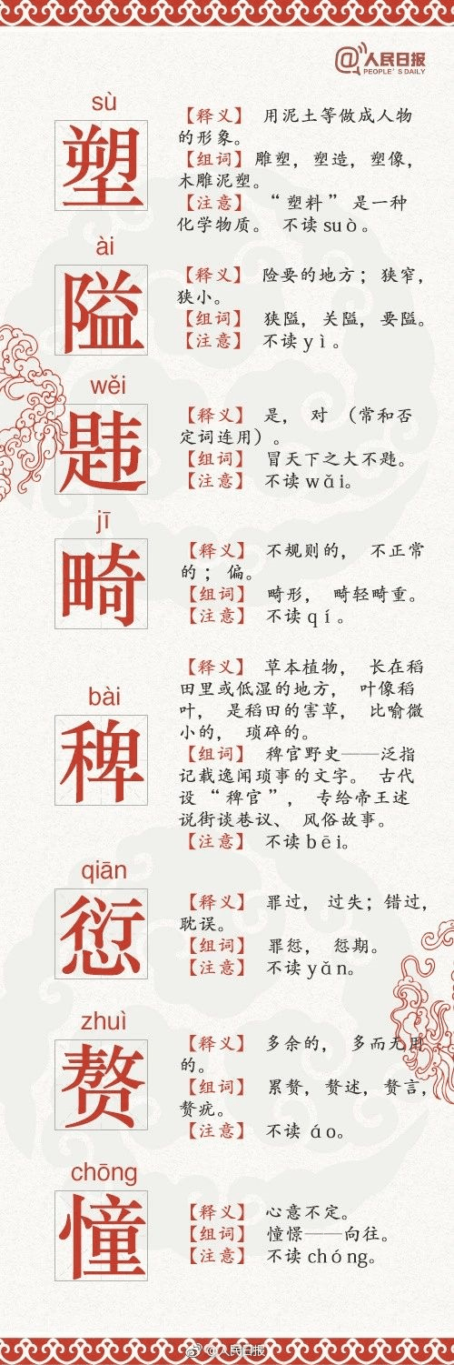 人民日报公布68个易错字，再读错小心闹笑话了…