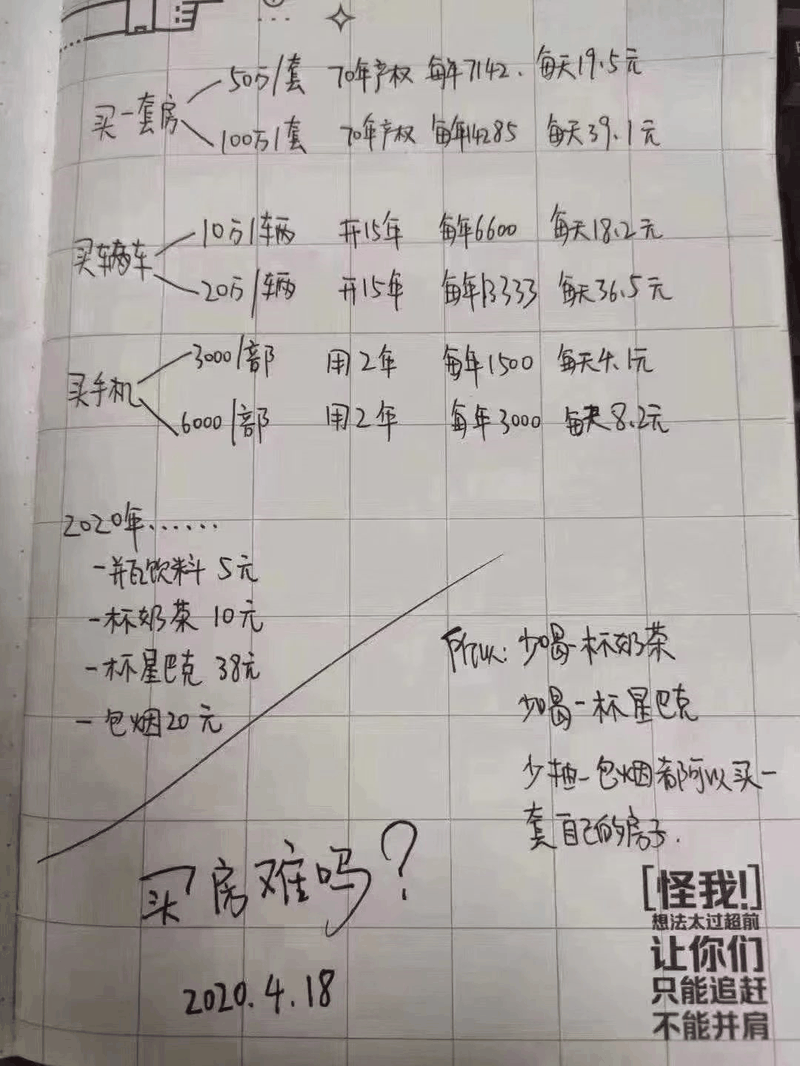 我恨当年那个中介，当初5000一平，怎么就不拿刀来架着我买呢，买房真的要趁早！