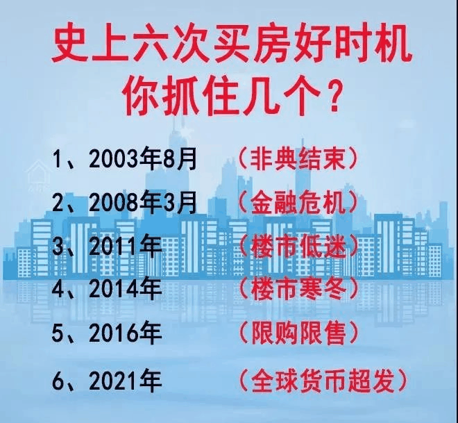 第6次买房时机到了！如果你恰好是刚需族，恰好你的承受能力也还算可以，那么现在就是入市的时候！