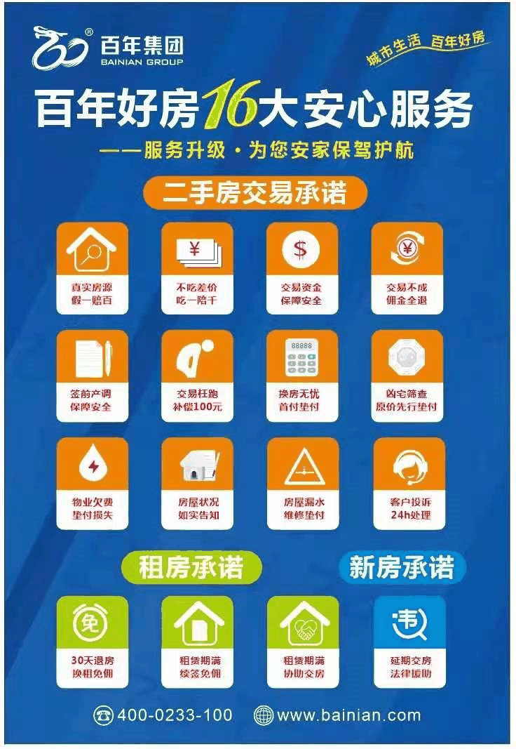 第6次买房时机到了！如果你恰好是刚需族，恰好你的承受能力也还算可以，那么现在就是入市的时候！