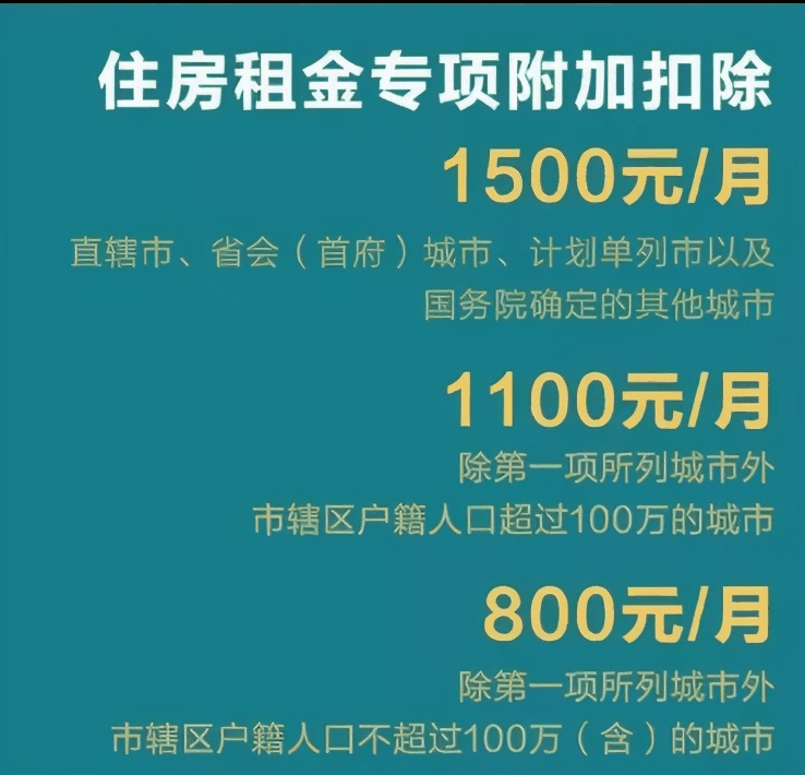 退税啦，国家给大家发钱